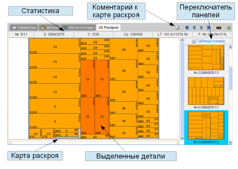 Калькулятор расчета мебели